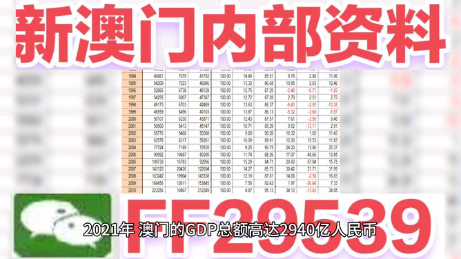 澳門彩票，揭秘2024年今晚六開獎(jiǎng)的神秘面紗，澳門彩票揭秘，2024年今晚六開獎(jiǎng)的神秘面紗揭曉