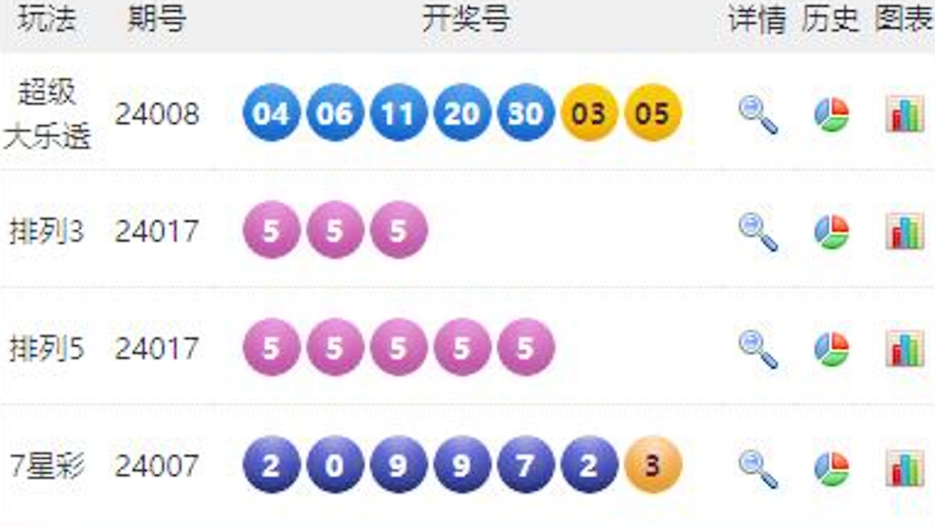 澳門六開彩開獎結(jié)果號碼49kt全面解析，澳門六開彩開獎結(jié)果號碼深度解析與揭秘