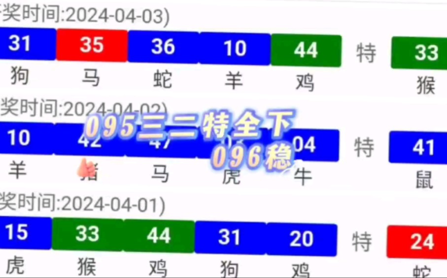 精選平特一肖王中王，揭秘生肖運勢與財富之道，揭秘生肖運勢與財富的秘密，精選平特一肖王中王