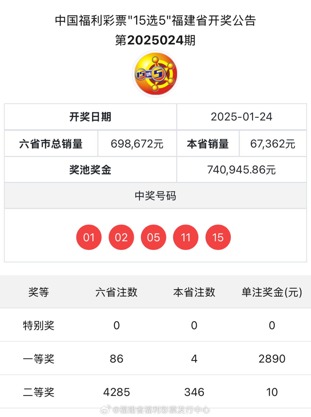 揭秘新奧歷史開獎(jiǎng)記錄，探索未來的趨勢(shì)與機(jī)遇（第85期回顧），揭秘新奧歷史開獎(jiǎng)記錄，第85期回顧與未來趨勢(shì)展望