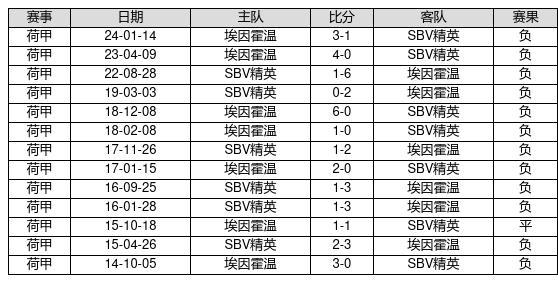 新澳門彩歷史開獎記錄走勢圖，深度解析與前瞻性預(yù)測，澳門彩歷史開獎記錄走勢圖深度解析與前瞻性預(yù)測報告