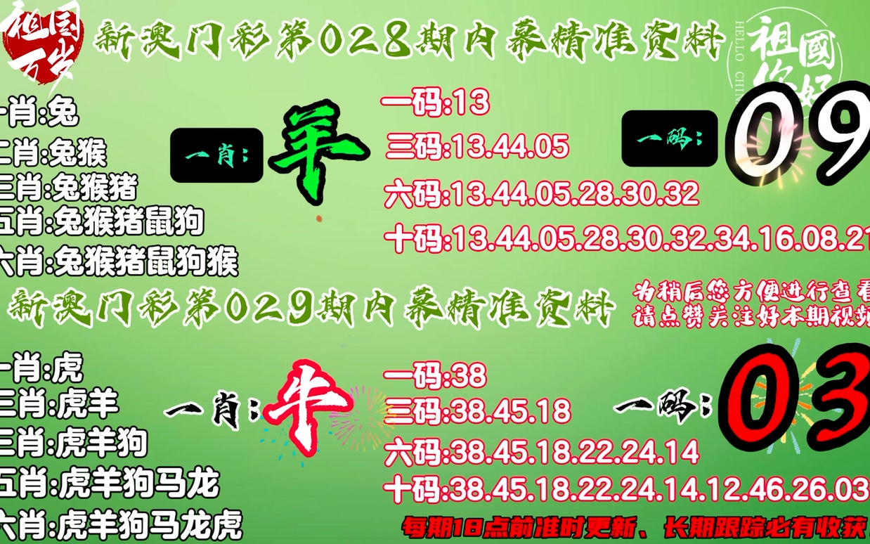 澳門一肖一碼必中一肖，揭秘彩票背后的秘密與策略，澳門彩票揭秘，必中一肖的策略與秘密