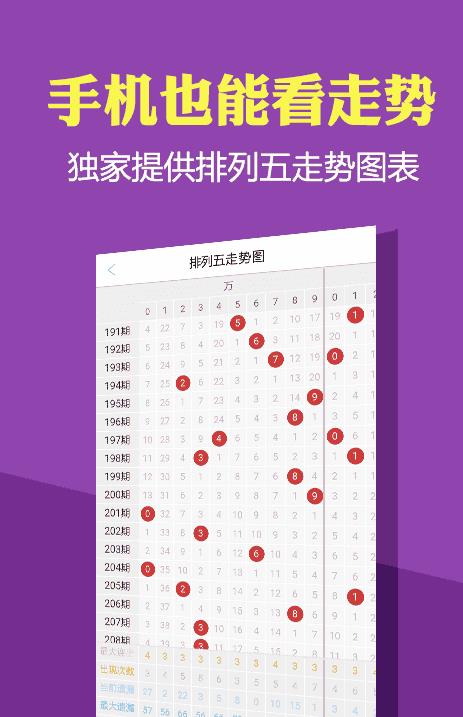 新澳門彩歷史開獎記錄走勢圖，深度解析與前瞻性探討，澳門彩歷史開獎記錄走勢圖深度解析與前瞻性探討，揭秘未來趨勢