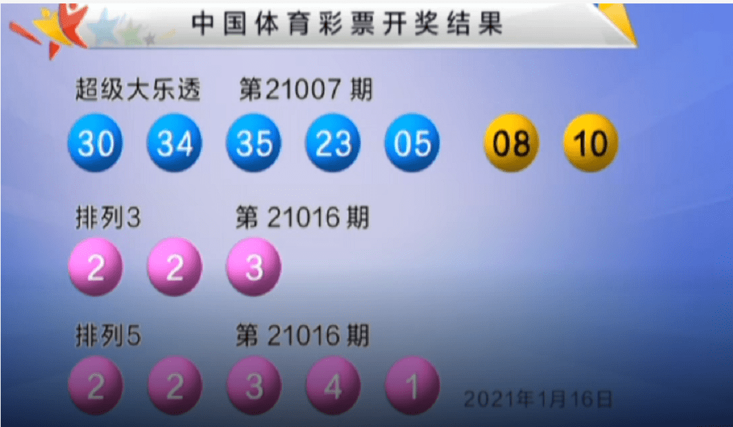 澳門最快開獎(jiǎng)Kj007ocm，探索最新開獎(jiǎng)信息與策略，澳門最快開獎(jiǎng)信息探索，最新開獎(jiǎng)數(shù)據(jù)與策略解析（Kj007ocm）