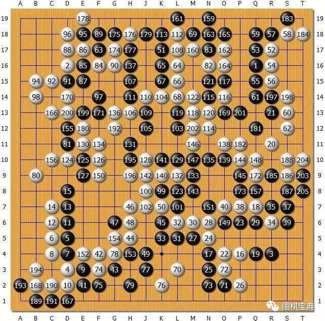 新奧門天天開將資料大全——全面解析與實(shí)用指南，新奧門天天開將資料大全，全面解析與指南