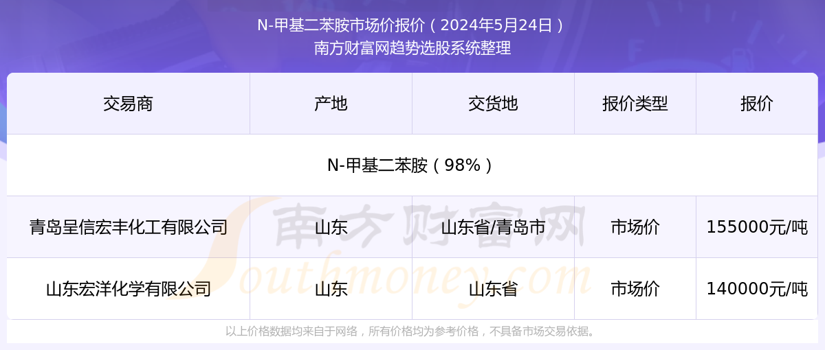2025年香港最新開獎結果實時查詢指南，香港最新開獎結果實時查詢指南（2025版）