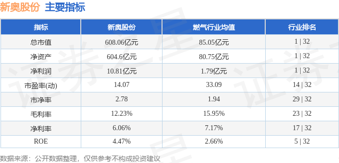 2025新奧正版免費大全——全面解析與資源分享，新奧正版免費大全，全面解析與資源分享