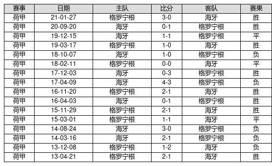 揭秘新奧歷史開獎記錄，探索未來的趨勢與機遇（第19期回顧），揭秘新奧歷史開獎記錄，第19期回顧及未來趨勢展望