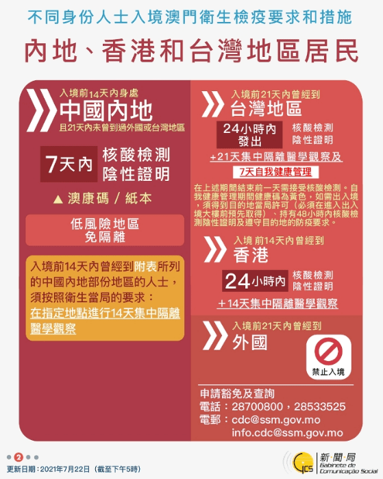 新澳門今天六開獎結(jié)果掛牌——全面解讀與預(yù)測分析，澳門今日開獎結(jié)果掛牌，全面解讀與深度預(yù)測分析