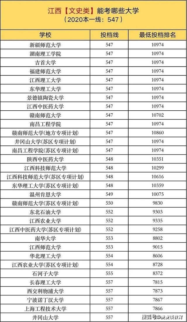 關于劉伯溫六肖免費大全一的研究與探討，劉伯溫六肖免費大全一深度解析與研究