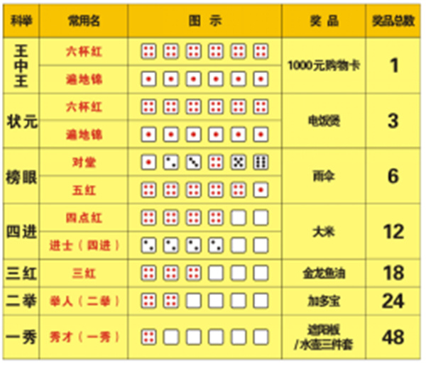 一碼一肖，揭秘精準預測背后的秘密，揭秘精準預測背后的秘密，一碼一肖解密之道