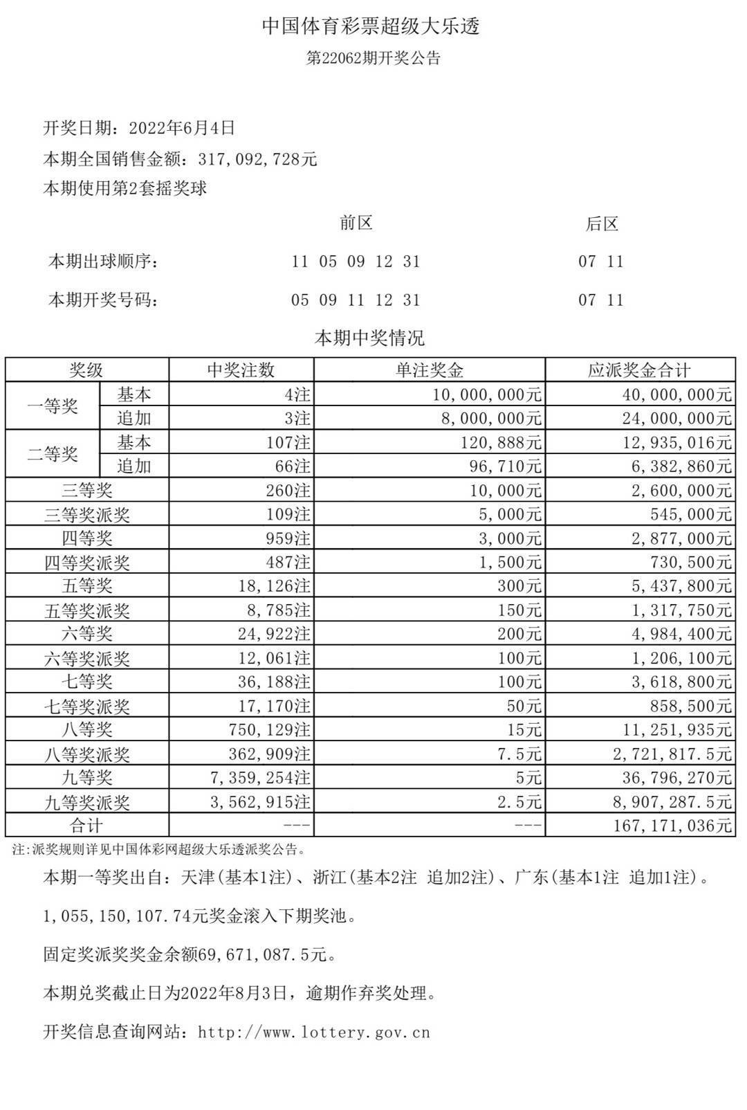 新澳門六開獎結(jié)果及開獎記錄高速查詢指南，澳門六開獎結(jié)果及記錄高速查詢指南