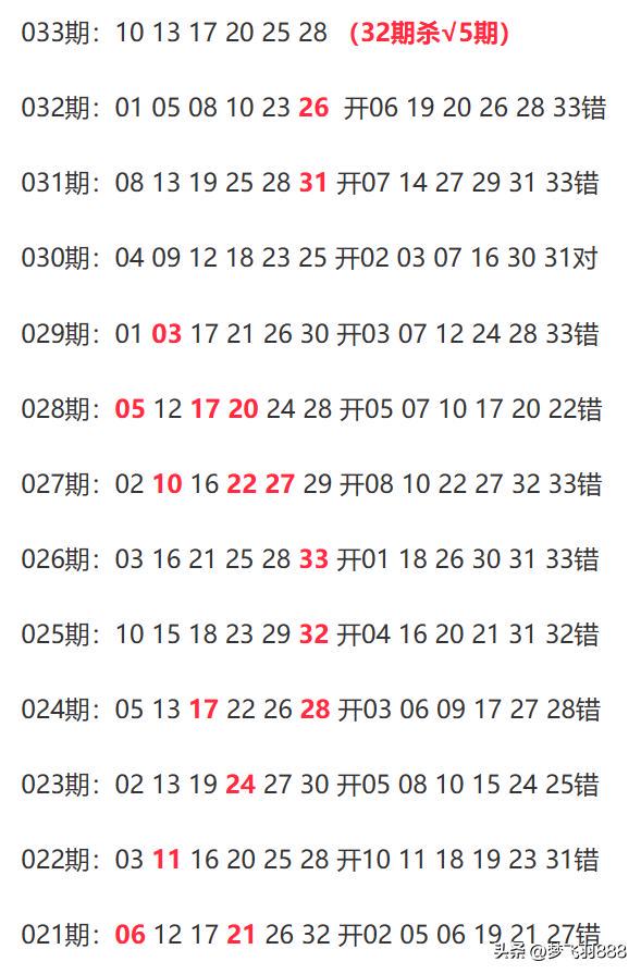新澳開獎結(jié)果資料查詢第29期，快速獲取最新開獎信息，輕松掌握中獎動態(tài)，新澳第29期開獎結(jié)果及最新中獎動態(tài)查詢