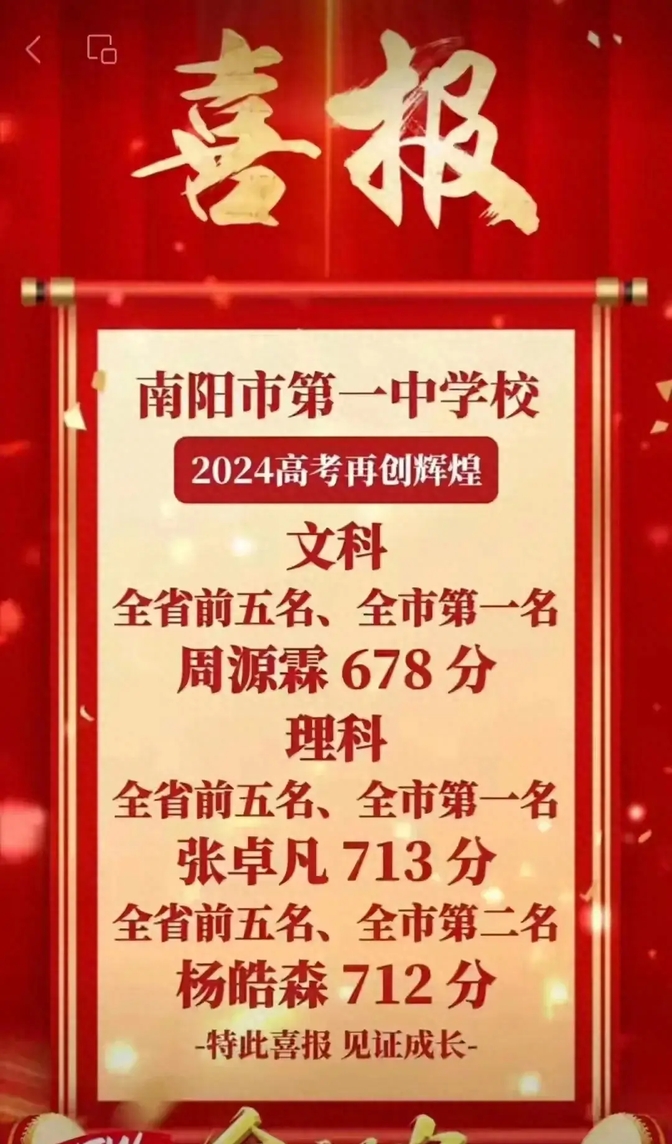 王中王一肖一特一中成績(jī)總結(jié)，全方位展現(xiàn)卓越成果，王中王一肖一特一中全方位卓越成果總結(jié)與展示