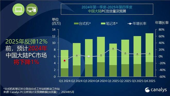 建議， 2025年澳彩綜合資料大全，全面解析澳彩趨勢(shì)與玩法，2025年澳彩綜合指南，趨勢(shì)解析與玩法大全