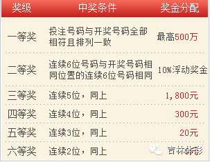 澳門澳門六會彩開獎結果CF66 VIP解讀與體驗，澳門六會彩CF66 VIP解讀與開獎結果體驗