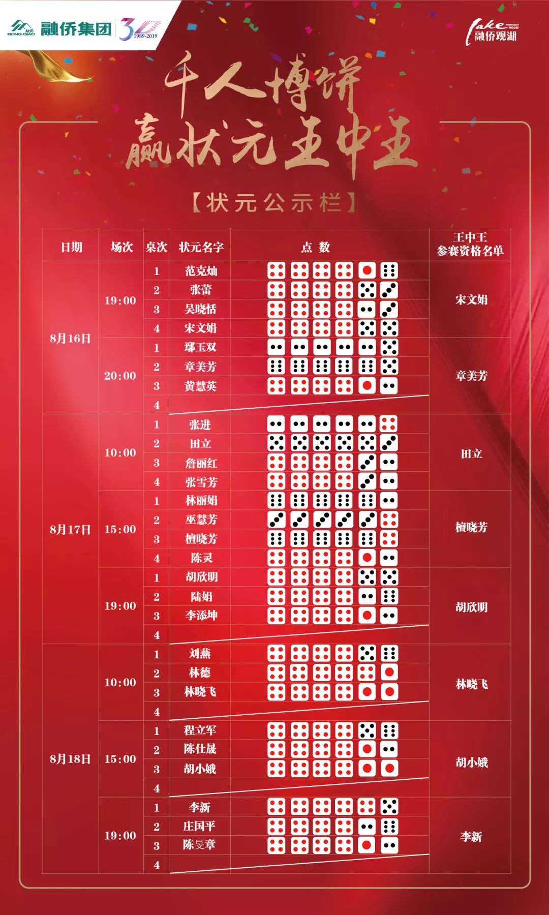 王中王是何物？打一生肖揭秘，王中王是何物？揭秘生肖之謎