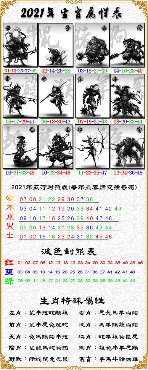 揭秘27期必一生肖王中王，神秘生肖運(yùn)勢(shì)解析，揭秘生肖王中王，生肖運(yùn)勢(shì)深度解析與揭秘其神秘運(yùn)勢(shì)走向