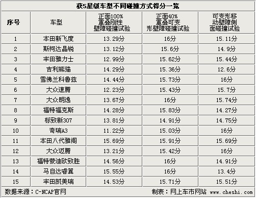 揭秘最準(zhǔn)一肖一碼，探尋100%精準(zhǔn)預(yù)測之道，揭秘最準(zhǔn)一肖一碼，探尋生肖預(yù)測之道的精準(zhǔn)秘訣