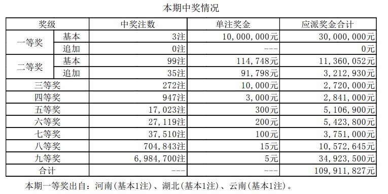 新澳門六開獎結(jié)果資料查——全方位解讀最新開獎動態(tài)，澳門六開獎結(jié)果最新動態(tài)全方位解讀