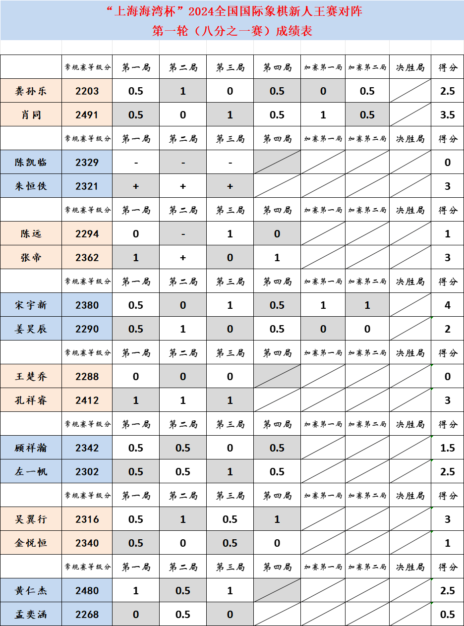 王中王平碼一肖中特，揭秘背后的秘密與策略，揭秘王中王平碼一肖中特背后的秘密策略與真相探索