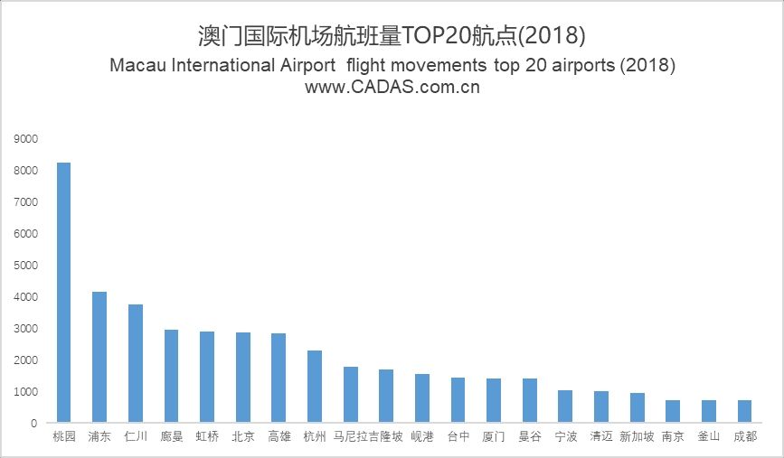 澳門2021年最快開獎結果揭秘，最新開獎動態(tài)與贏獎策略，澳門2021年最新開獎動態(tài)揭秘，快速開獎、贏獎策略與結果回顧