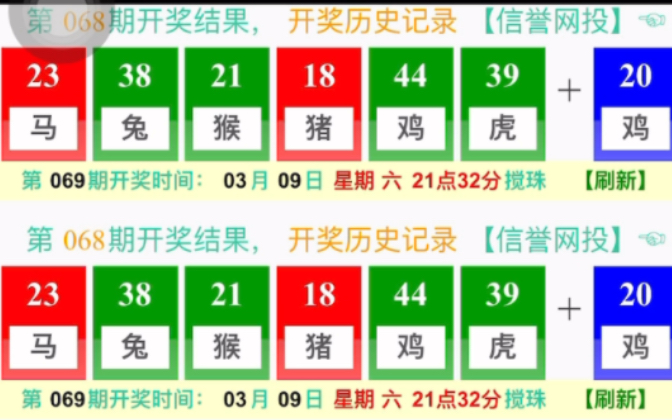 澳門最快開獎六開生肖，揭秘彩票背后的秘密，澳門六開生肖彩票背后的秘密揭曉
