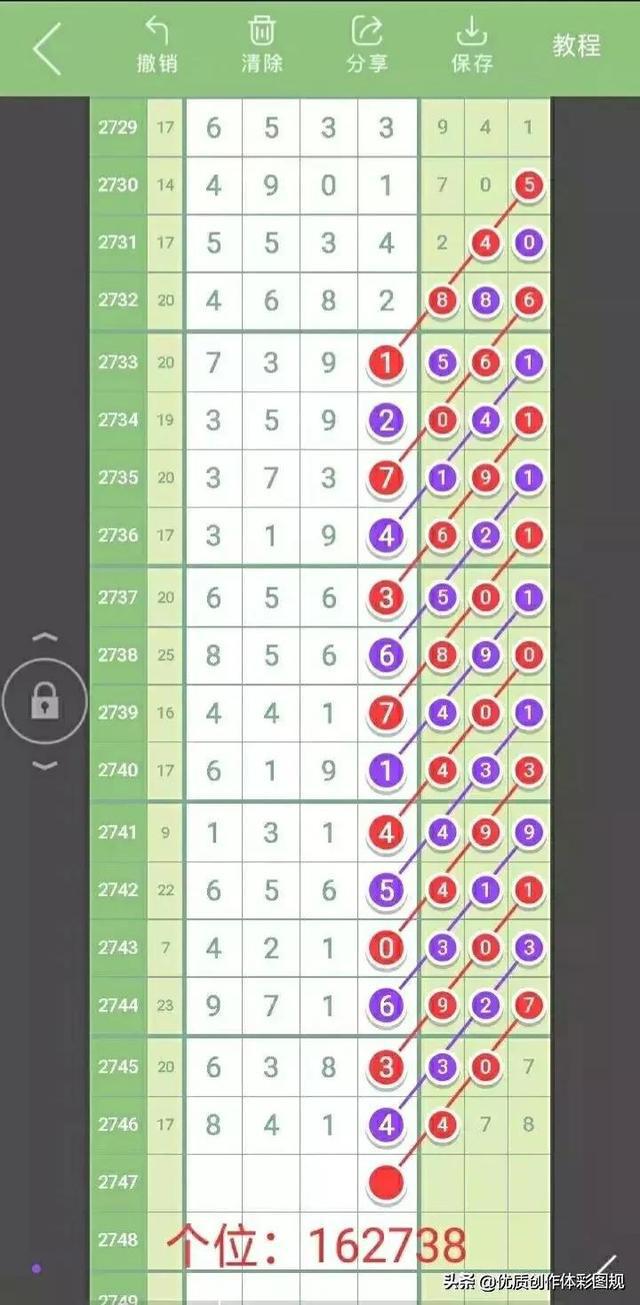 新澳門特生肖走勢圖解析與預(yù)測，澳門生肖走勢圖解析與預(yù)測，探索未來趨勢