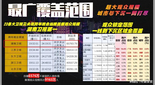 揭秘2025全年資料免費(fèi)大全，優(yōu)勢與前景展望，揭秘2025全年資料免費(fèi)大全，優(yōu)勢展望與前景預(yù)測