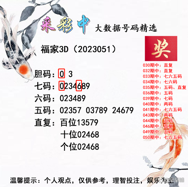 精選三肖3碼公開，揭秘精準預測的秘密，揭秘精準預測的秘密，精選三肖3碼公開解析