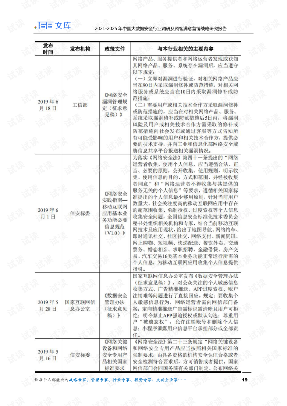 獨(dú)家揭秘2025精準(zhǔn)資料免費(fèi)大全——一站式獲取你所需要的信息資源，獨(dú)家揭秘，一站式獲取2025精準(zhǔn)資料免費(fèi)大全