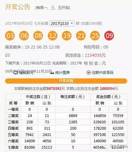 澳門六下彩開獎結(jié)果 2020年回顧與解析，澳門六下彩開獎結(jié)果回顧與解析，聚焦2020年數(shù)據(jù)揭秘