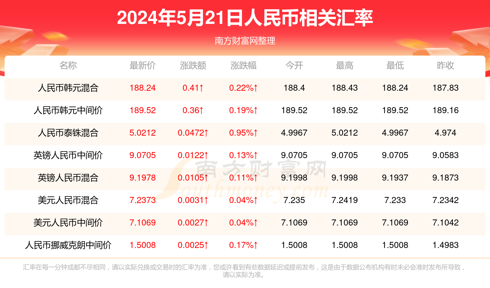 澳門彩票開獎(jiǎng)結(jié)果記錄，探索未來的彩票文化（至2025年），澳門彩票開獎(jiǎng)結(jié)果記錄與未來彩票文化發(fā)展展望（至2025年）