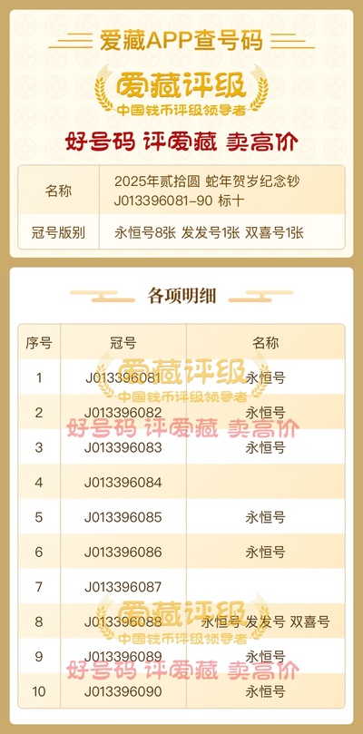 奧準(zhǔn)最準(zhǔn)一肖一碼一中特7955，揭秘生肖預(yù)測的神秘面紗，揭秘生肖預(yù)測神秘面紗，奧準(zhǔn)最準(zhǔn)一肖一碼一中特7955