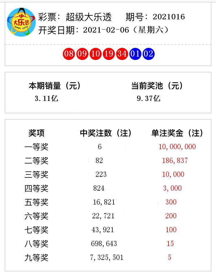 澳門六開獎(jiǎng)結(jié)果365期深度解析與預(yù)測(cè)，澳門六開獎(jiǎng)結(jié)果深度解析與預(yù)測(cè)，第365期分析探討
