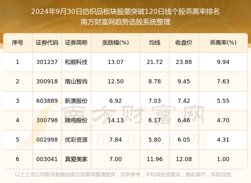 新澳今晚上9點30單雙參考，揭秘彩票背后的秘密與策略，揭秘彩票背后的秘密與策略，新澳今晚9點30單雙參考分析