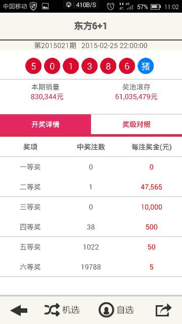 澳門六開獎結(jié)果2023年今晚開獎，全面解析與預(yù)測，澳門六開獎結(jié)果解析與預(yù)測，今晚開獎，2023年全面解讀