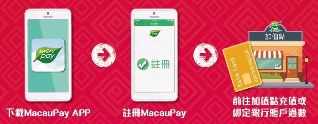 澳門正版資料大全資料生肖卡，探索生肖文化的魅力與實(shí)用指南，澳門正版資料大全，生肖文化魅力與實(shí)用指南探索