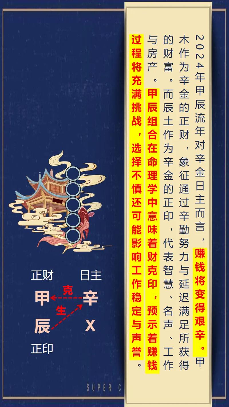 四字解平尾與王中王⑥肖，探尋背后的奧秘與預(yù)測(cè)未來(lái)趨勢(shì)——以金算為指引走向成功之路，四字解平尾與王中王⑥肖，探尋奧秘、預(yù)測(cè)未來(lái)與金算指引成功之路
