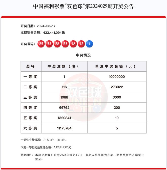 新澳天天開獎(jiǎng)資料大全最新第54期至第129期，全面解析與策略建議，新澳天天開獎(jiǎng)資料解析與策略建議，第54期至第129期大全