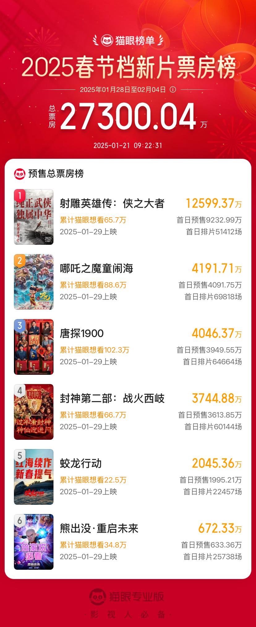 關(guān)于2025年正版射牌圖的深度解析與預(yù)測，2025年正版射牌圖深度解析與預(yù)測報告