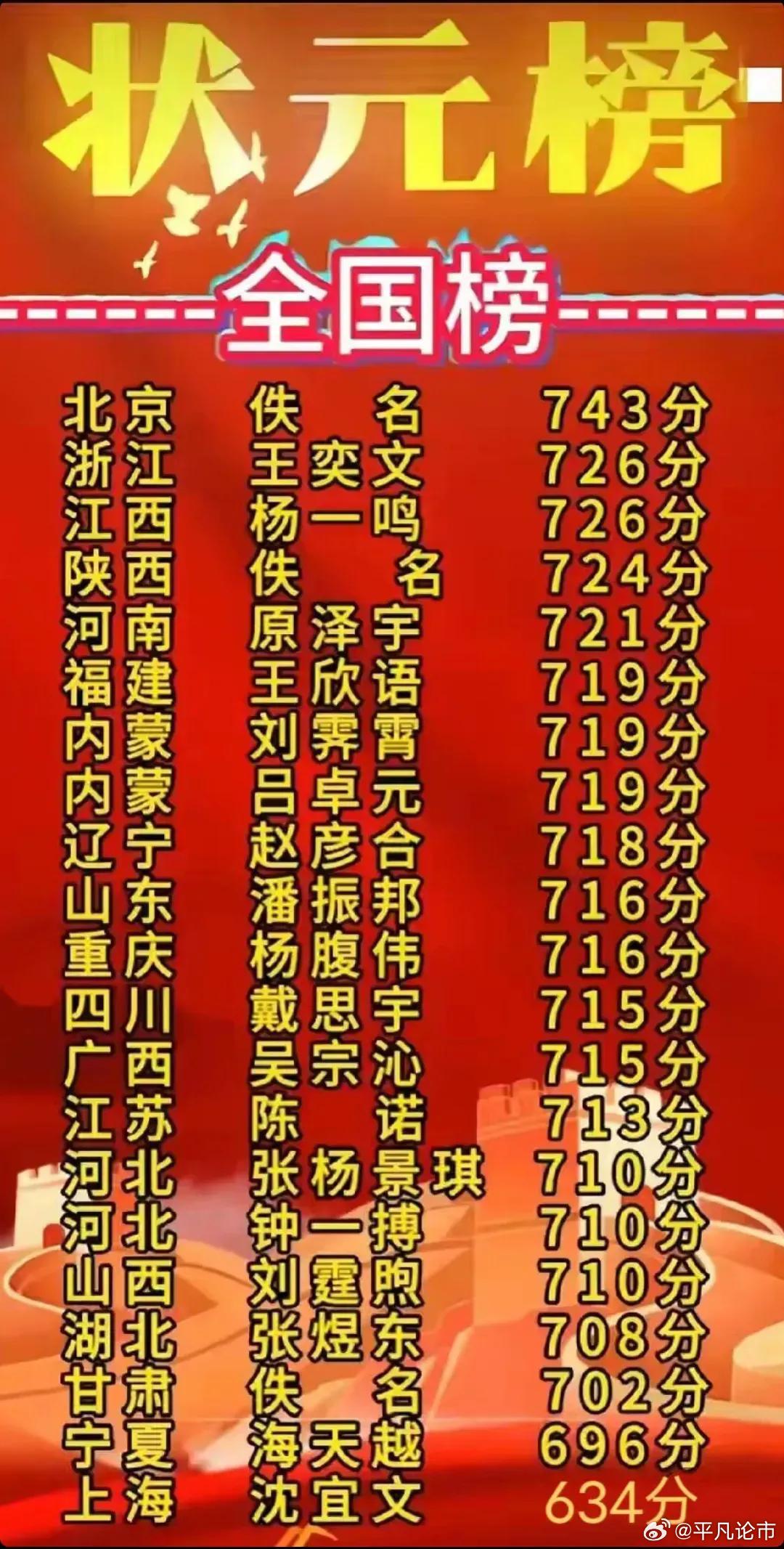 狀元紅97049精準(zhǔn)資料深度解析，狀元紅97049精準(zhǔn)資料深度解讀與解析
