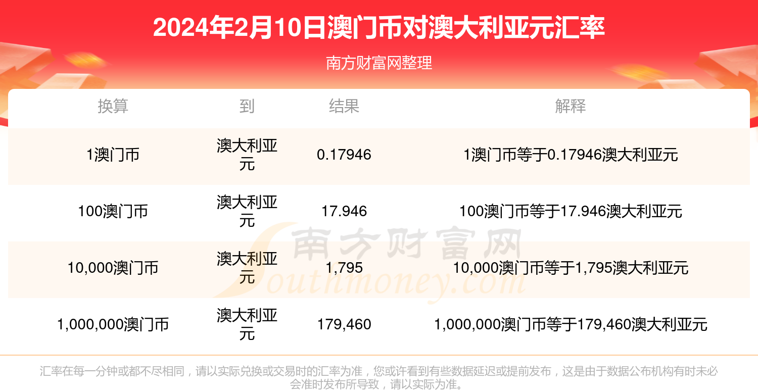 澳門兔費資料，探索新2025的奧秘與機會，澳門兔費資料揭秘，探索新機遇與奧秘的2025年