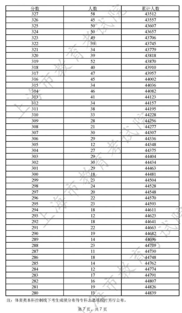 新澳門開獎結(jié)果2025開獎記錄查詢表，全面解析與實(shí)用指南，澳門開獎結(jié)果解析與實(shí)用指南，查詢表及最新開獎記錄回顧 2025年回顧篇