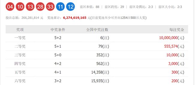 澳門六和開獎(jiǎng)號(hào)碼今晚開獎(jiǎng)結(jié)果，深度解析與預(yù)測(cè)，澳門六和今晚開獎(jiǎng)結(jié)果深度解析與預(yù)測(cè)報(bào)告