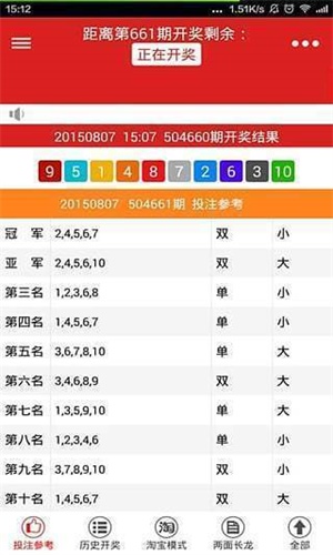 王中王5o4一肖中特，揭秘背后的秘密與策略，揭秘王中王5o4一肖中特背后的秘密策略與成功之道