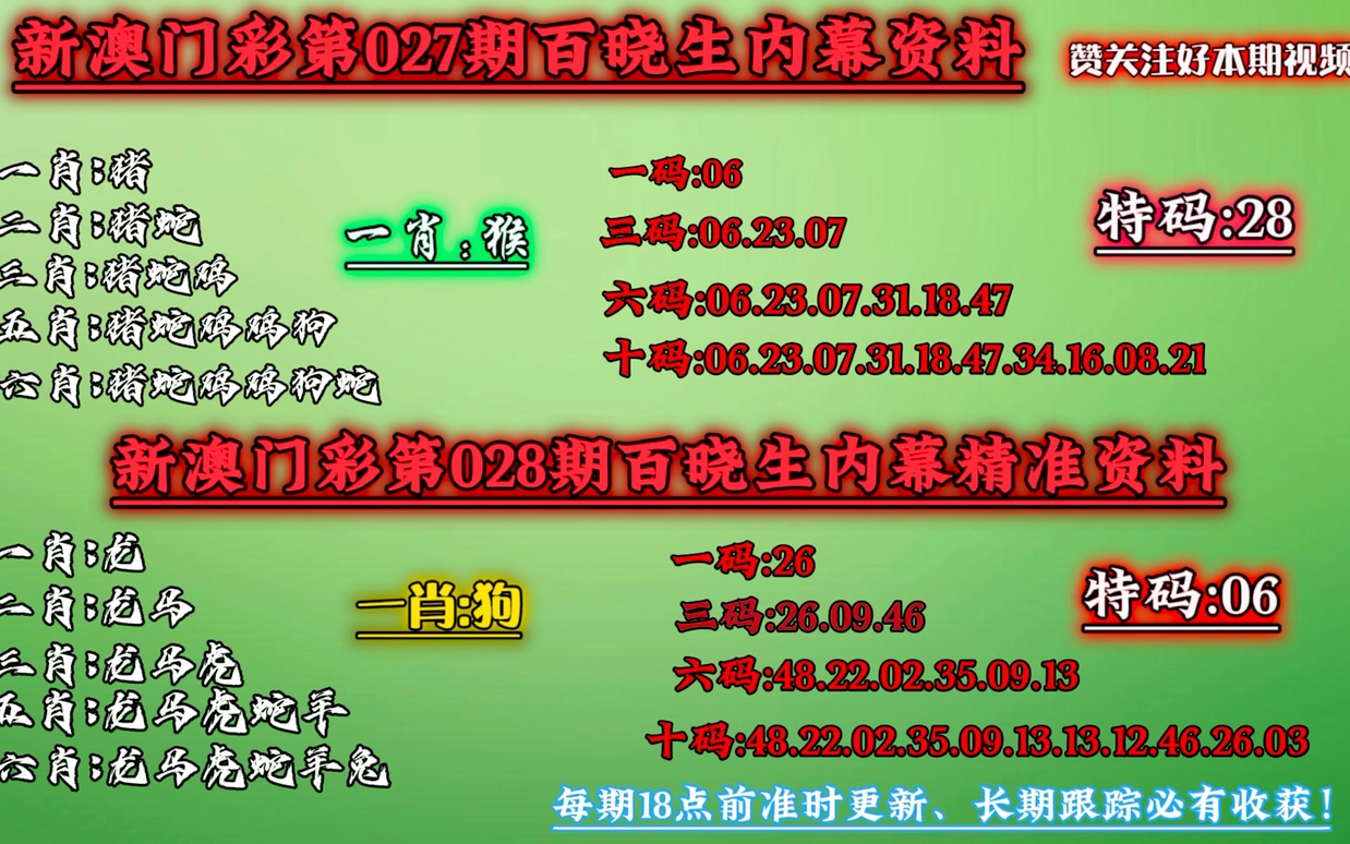 澳門精準(zhǔn)一肖一碼資料安拿，揭秘預(yù)測玄機(jī)與技巧，澳門精準(zhǔn)預(yù)測一肖一碼揭秘，預(yù)測玄機(jī)與技巧攻略