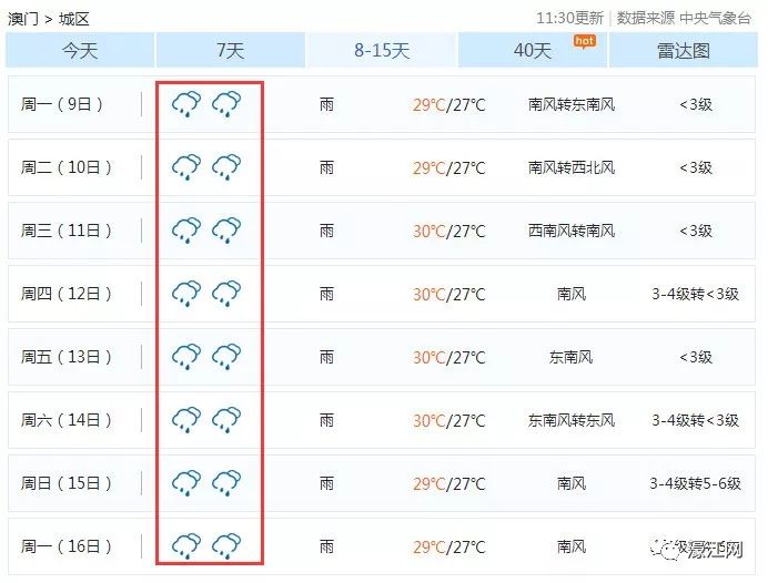 六月份澳門組隊(duì)開獎(jiǎng)結(jié)果，深度解析與預(yù)測，六月澳門開獎(jiǎng)結(jié)果深度解析與預(yù)測，組隊(duì)開獎(jiǎng)趨勢揭秘