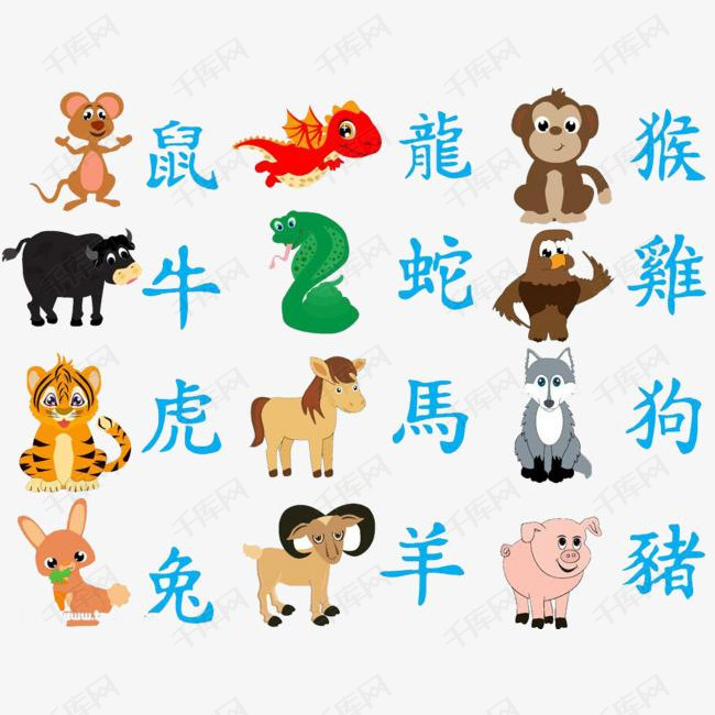 澳門資料免費(fèi)大全，十二生肖運(yùn)勢(shì)預(yù)測(cè)與運(yùn)勢(shì)分析（2025版），澳門資料免費(fèi)大全，十二生肖運(yùn)勢(shì)預(yù)測(cè)與詳細(xì)分析（2025版）