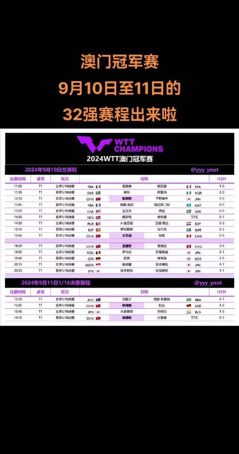 新澳門今晚開特馬結(jié)果預(yù)測(cè)，揭秘9點(diǎn)31的神秘面紗，揭秘新澳門今晚特馬結(jié)果預(yù)測(cè)，9點(diǎn)31的神秘面紗揭曉